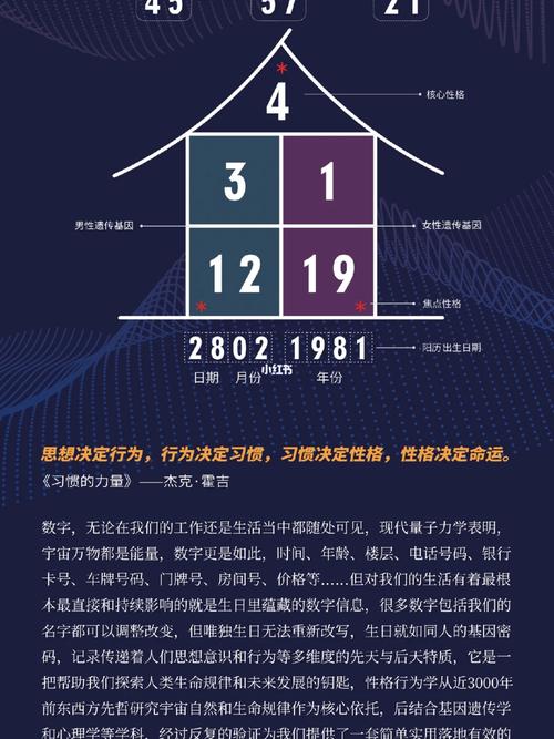 生命密码又叫生命灵数通俗了讲就是19九个数字通过