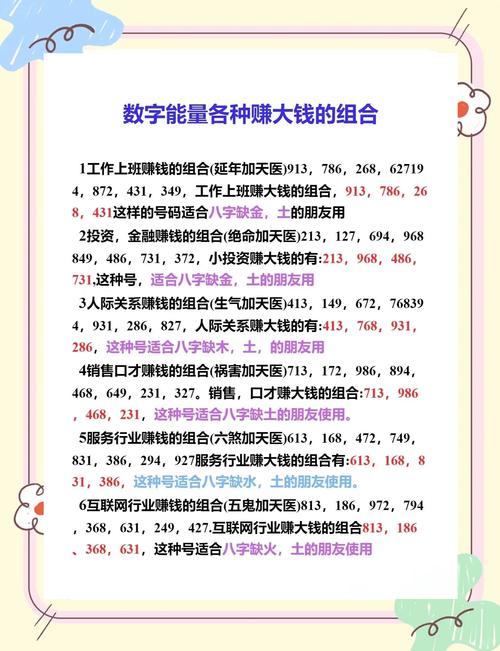 手机号码中的数字奥秘:后天八卦与数字能量